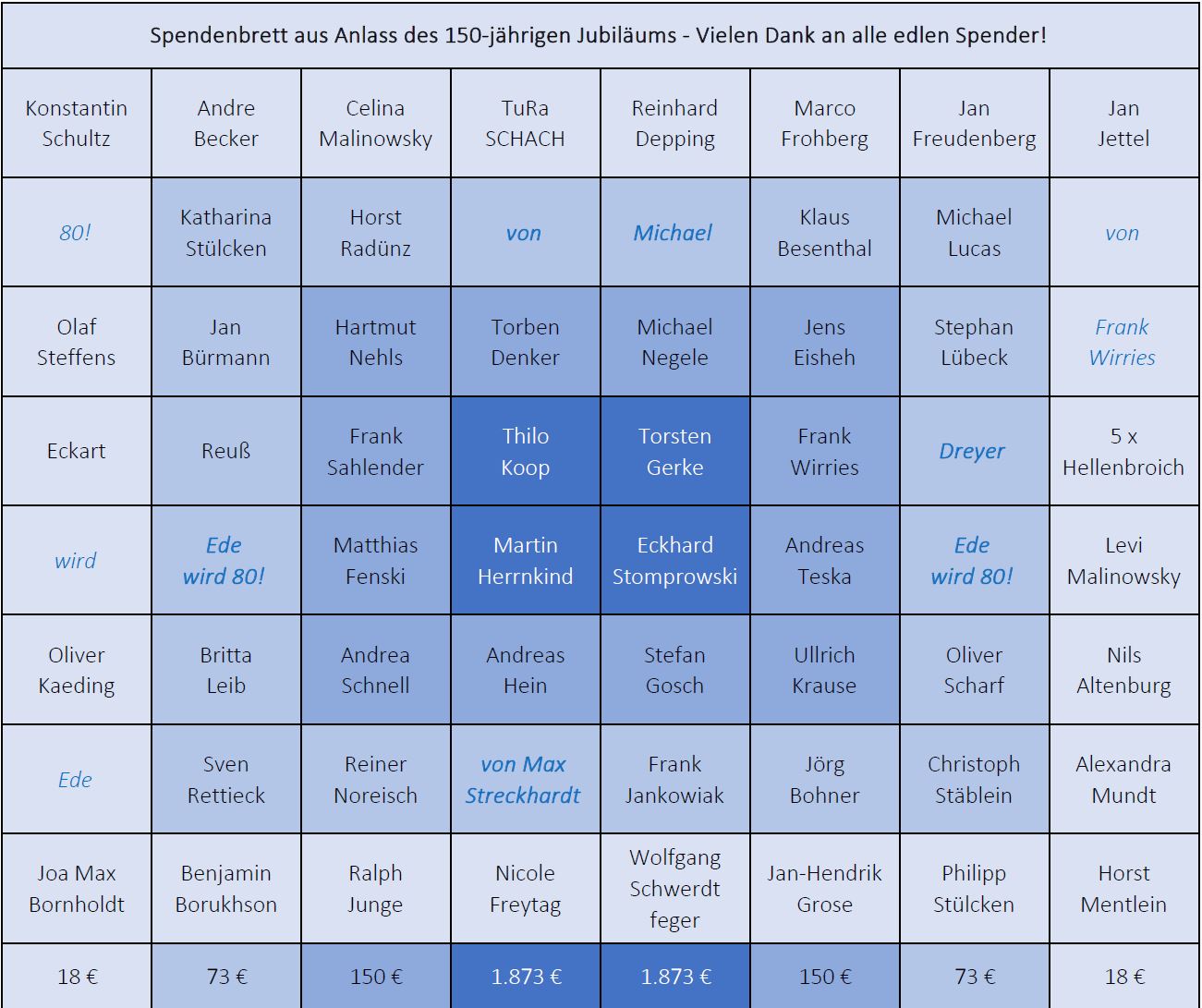 Spendenbrett Druck final
