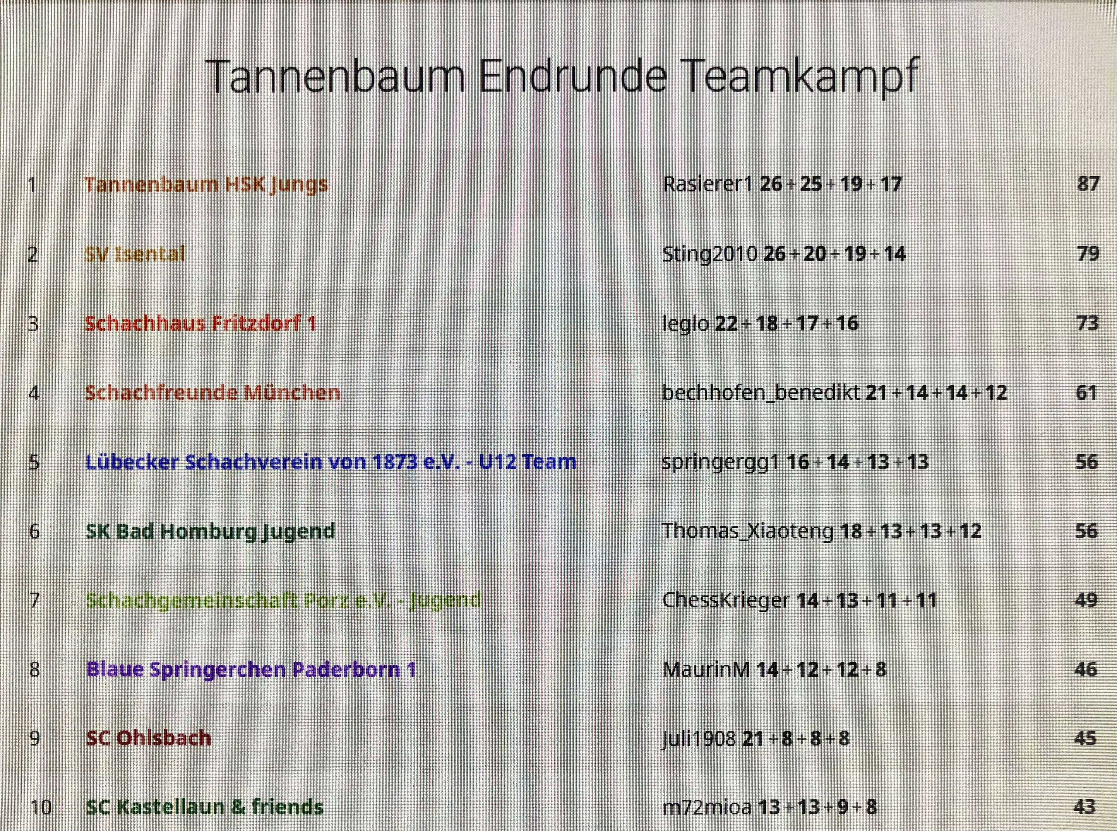 2021 01 12 20.41.09 1